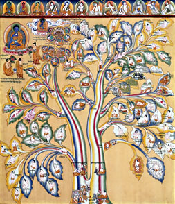 Tiibeti Meditsiini, KuNye Massaaži- ja väliste Teraapiate alg- ja jätkukursus